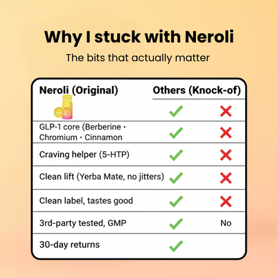 Neroli GLP-1 Drink Mix — Strawberry Açaí