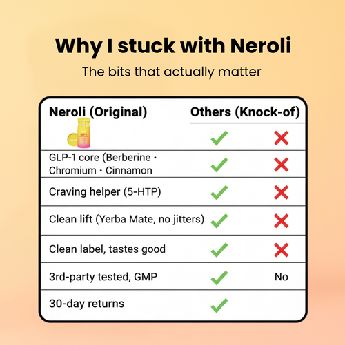 Neroli GLP-1 Drink Mix — Strawberry Açaí