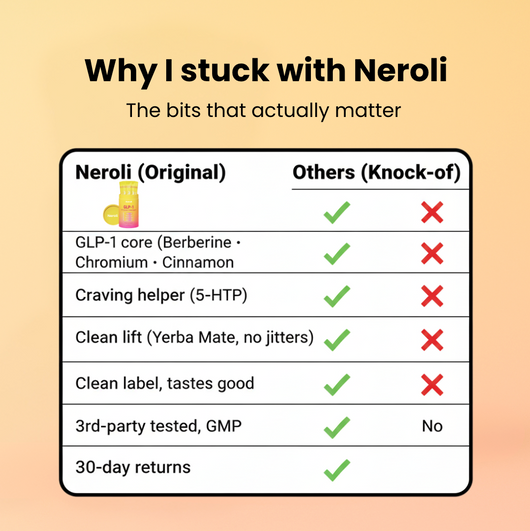 Neroli GLP-1 Drink Mix — Strawberry Açaí